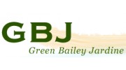 GBJ Financial
